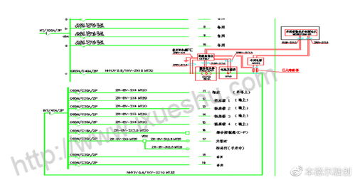 深圳市第三人民醫院IT隔離電源系統配置實例分析
